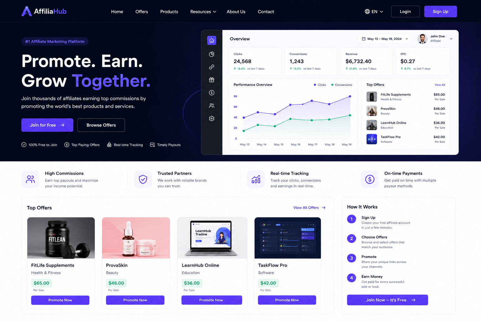 Affiliate Marketing website